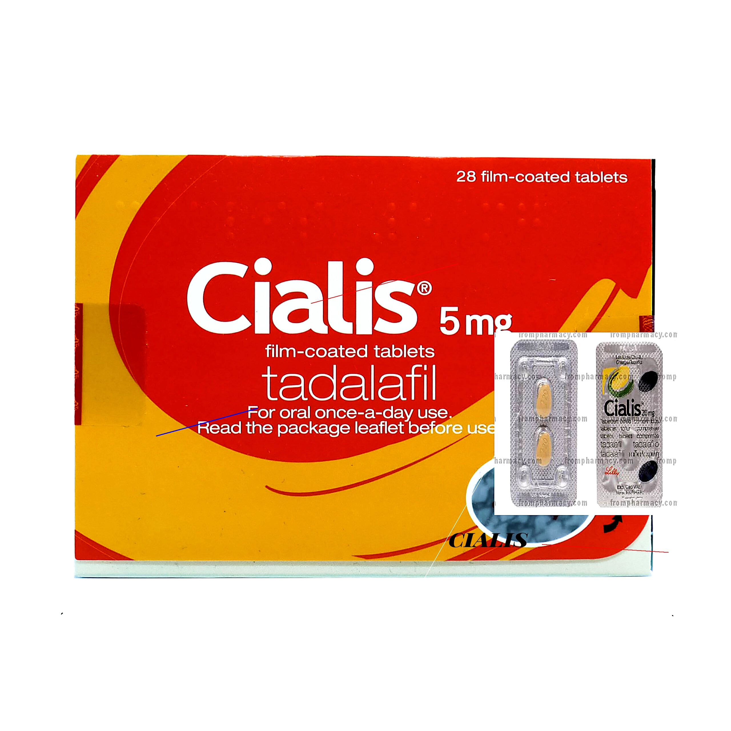 Vente de viagra et cialis